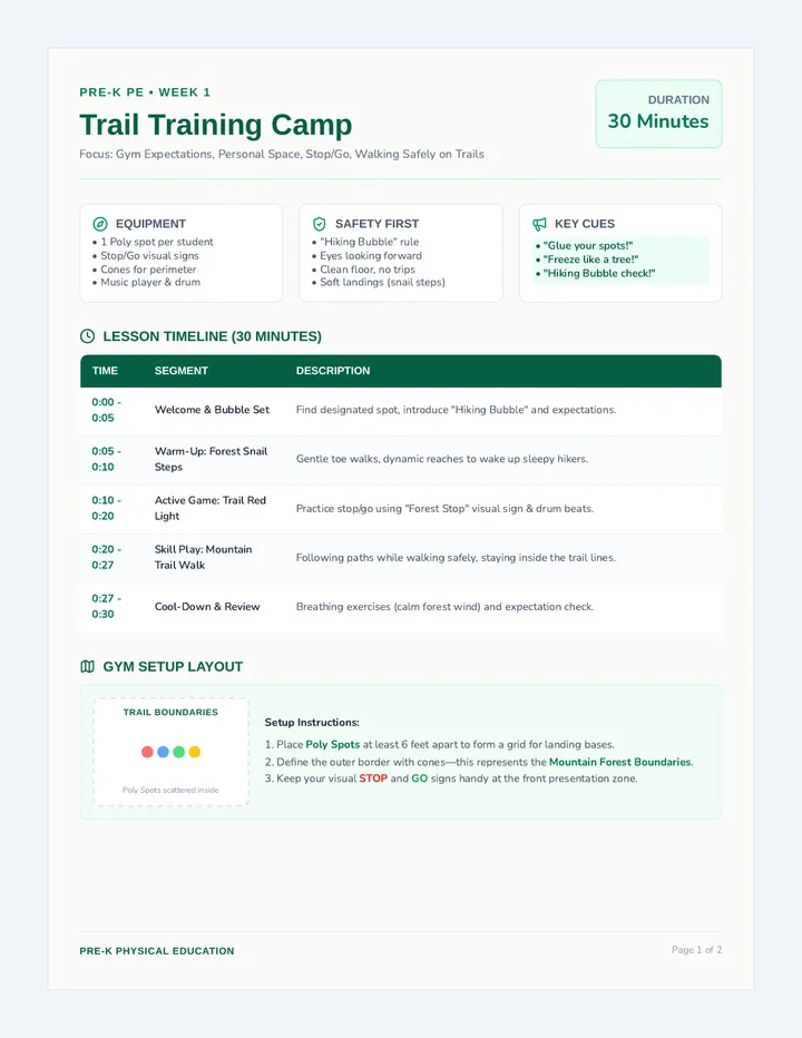 Trail Training Lesson Guide