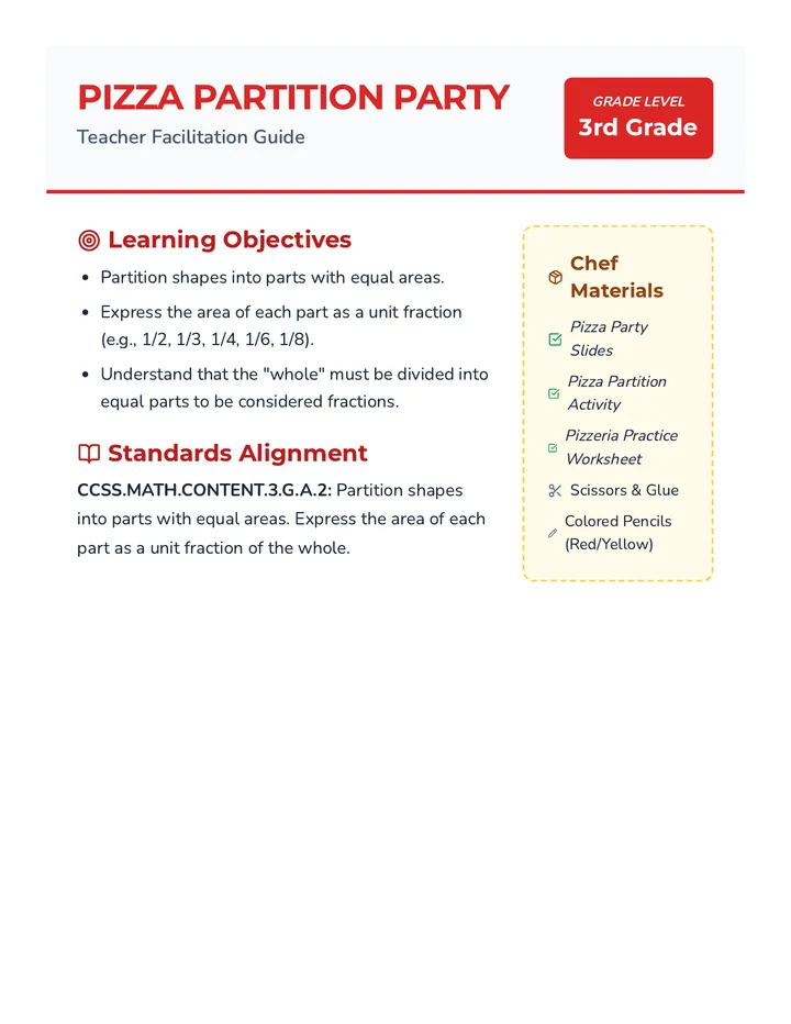 Pizza Party Lesson Plan
