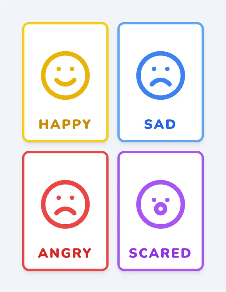 Emotion Expression Flashcards