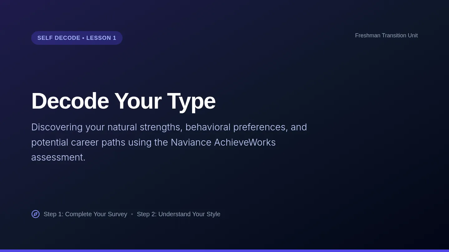 Type Discovery Slides