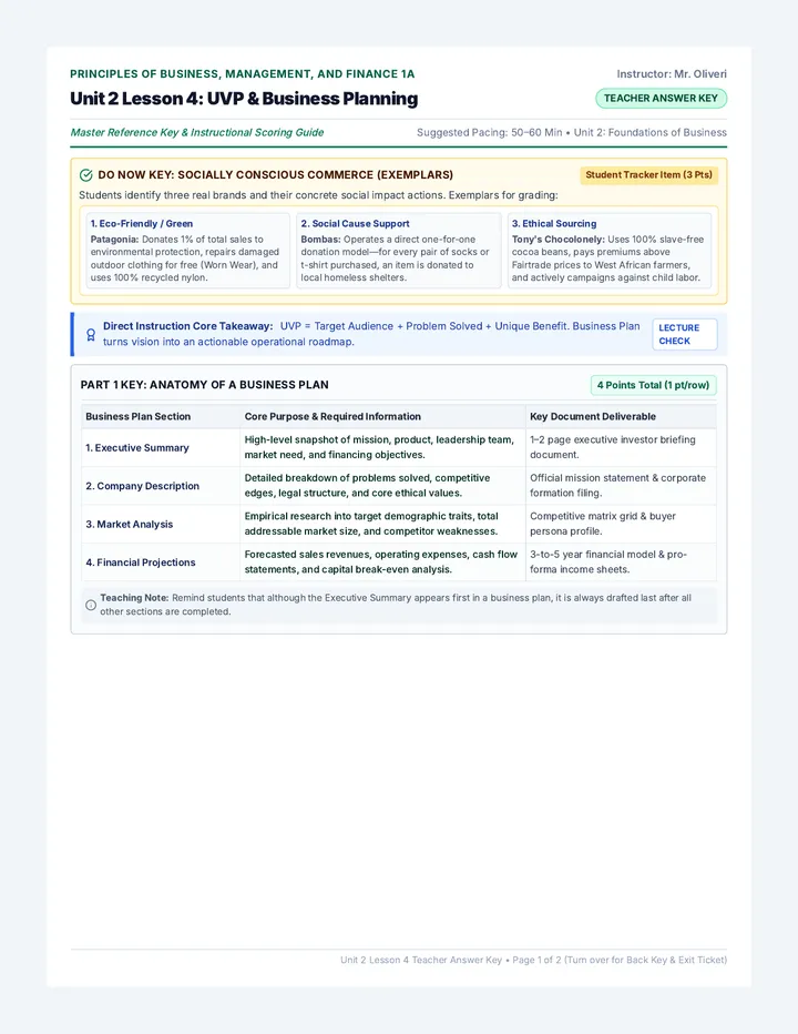 Business Planning Answer Key