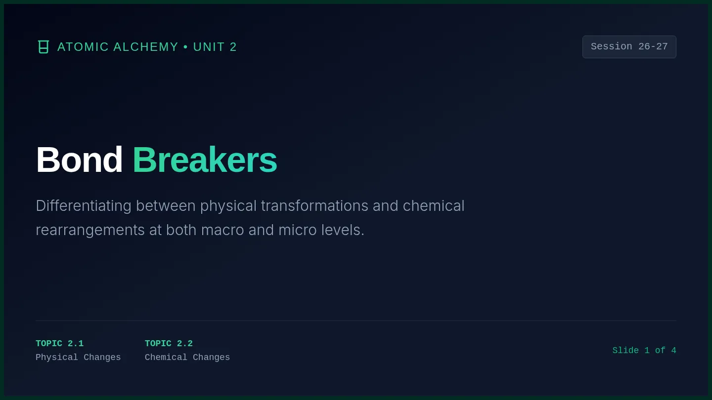 Bond Breakers Slides
