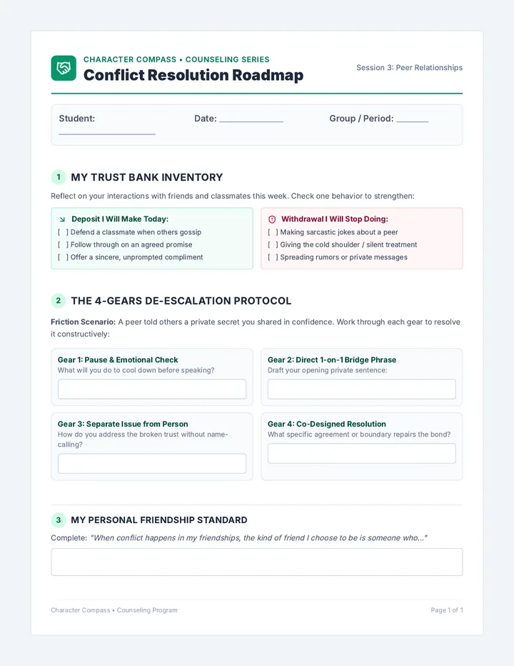 Conflict Resolution Roadmap