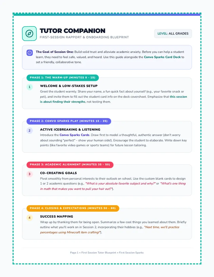 First Session Tutor Guide