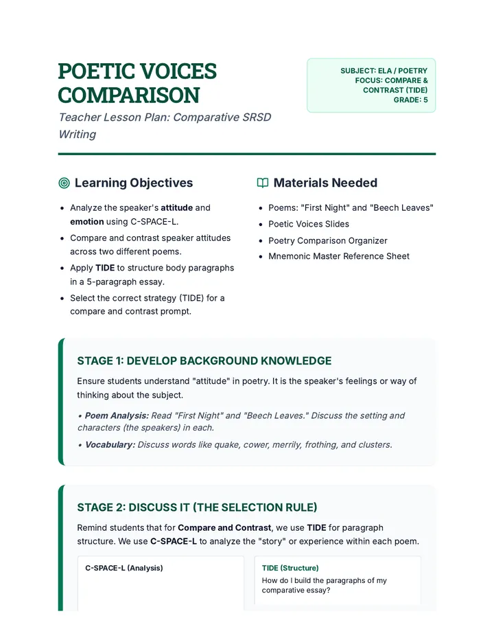 Poetic Voices Lesson Plan