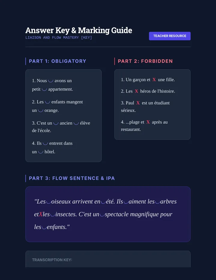 Liaison Mastery Key