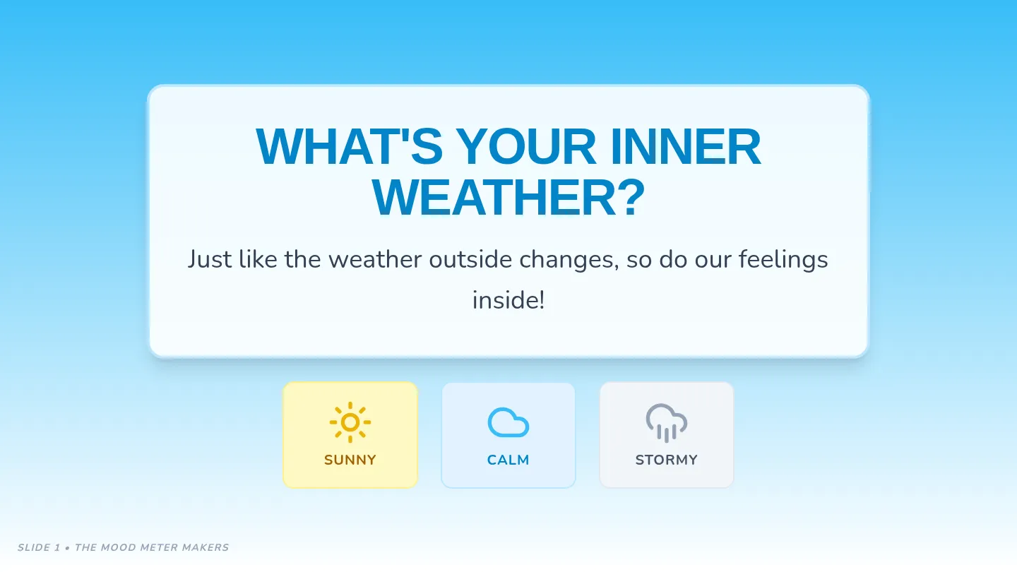 Mood Meter Makers Slide Deck