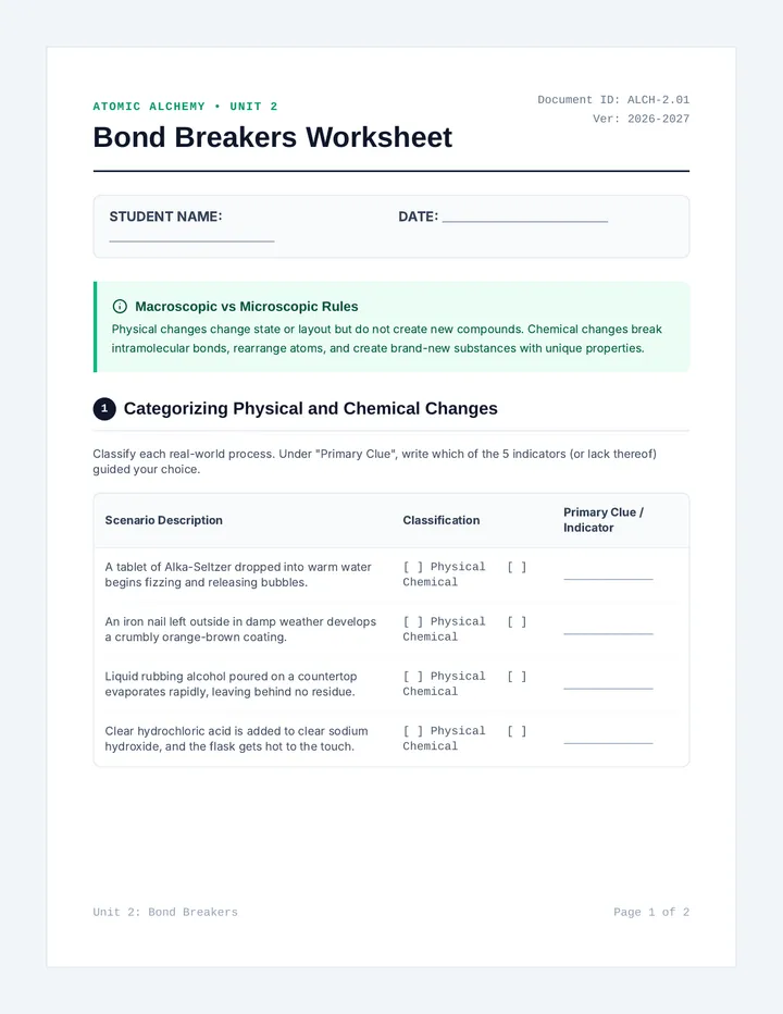 Bond Breakers Worksheet
