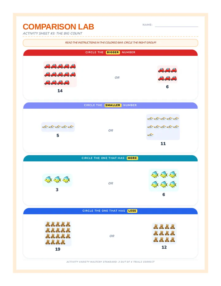 Activity Sheet #3
