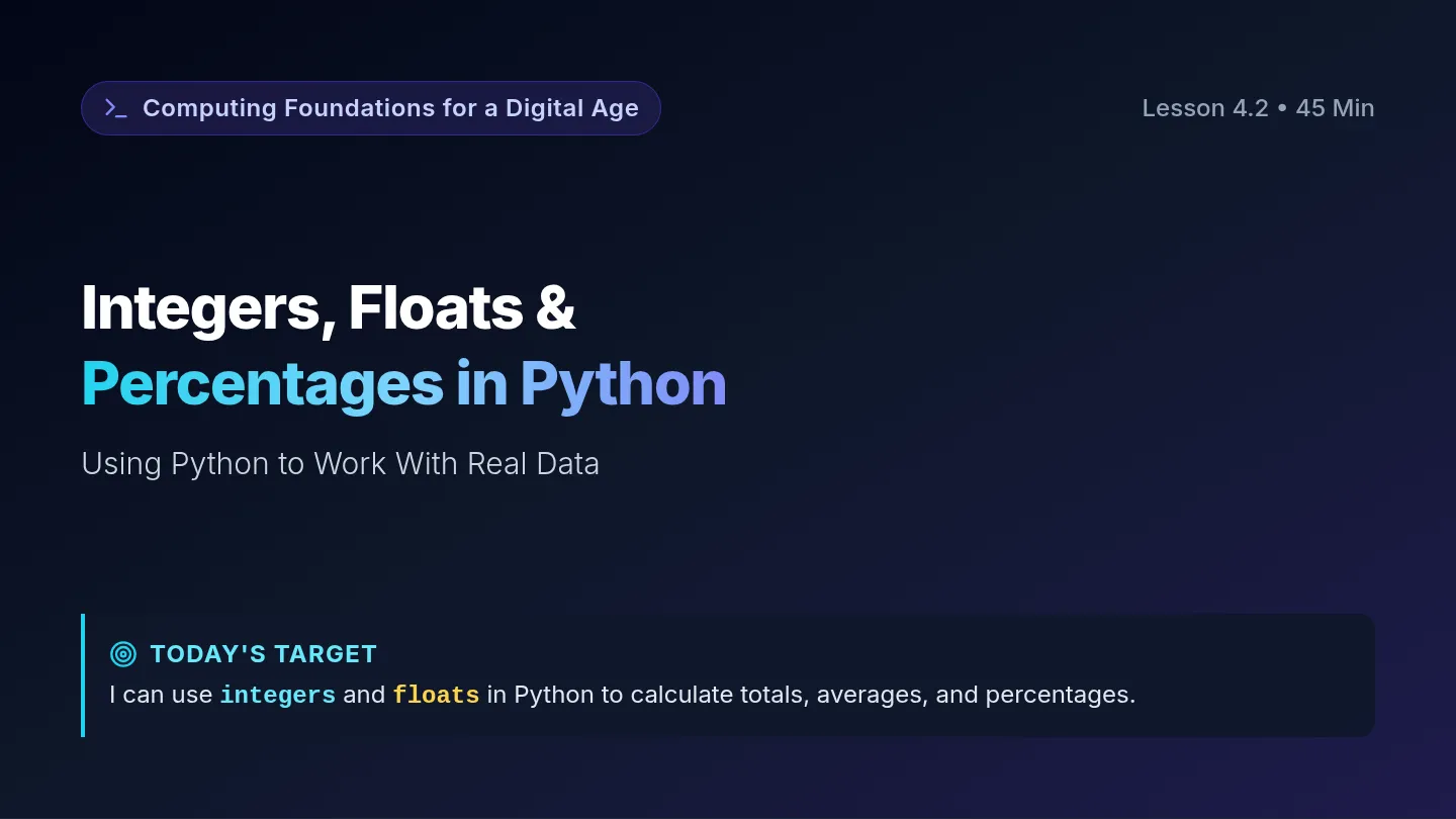 Python Numbers Slides