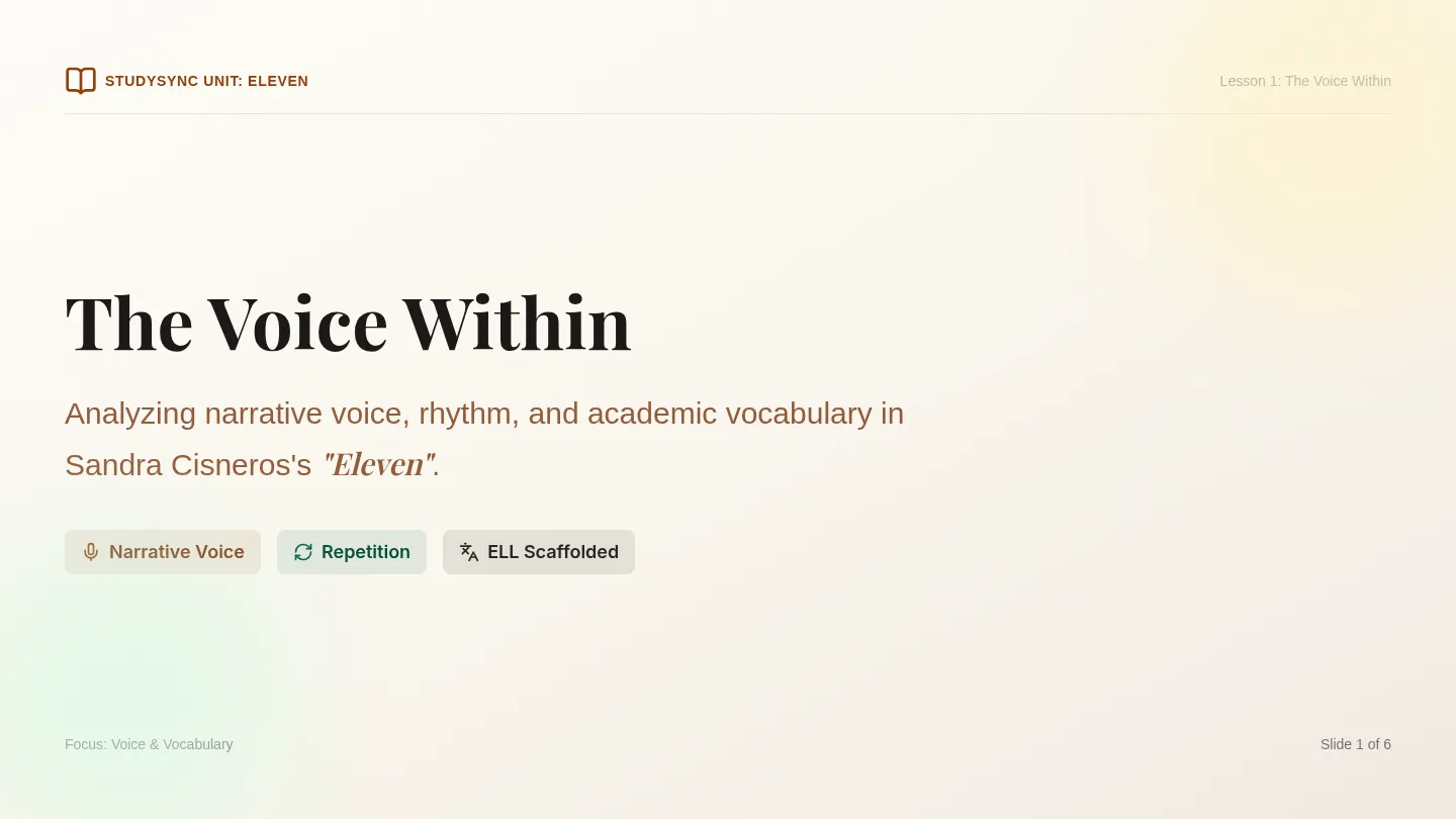 Voice and Vocabulary Slides