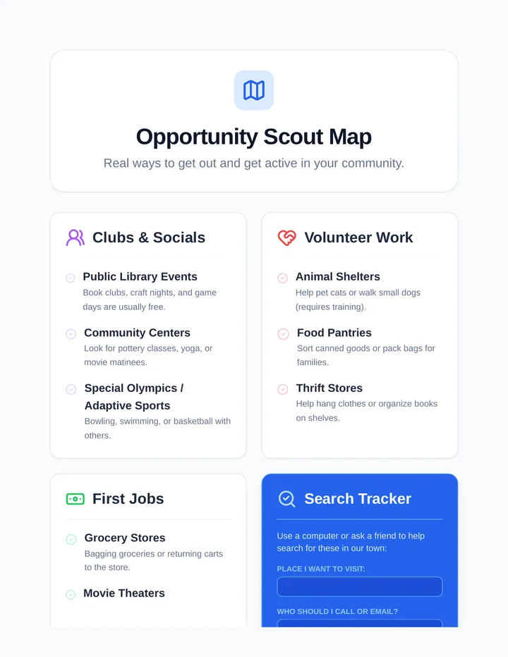 Opportunity Scout Guide