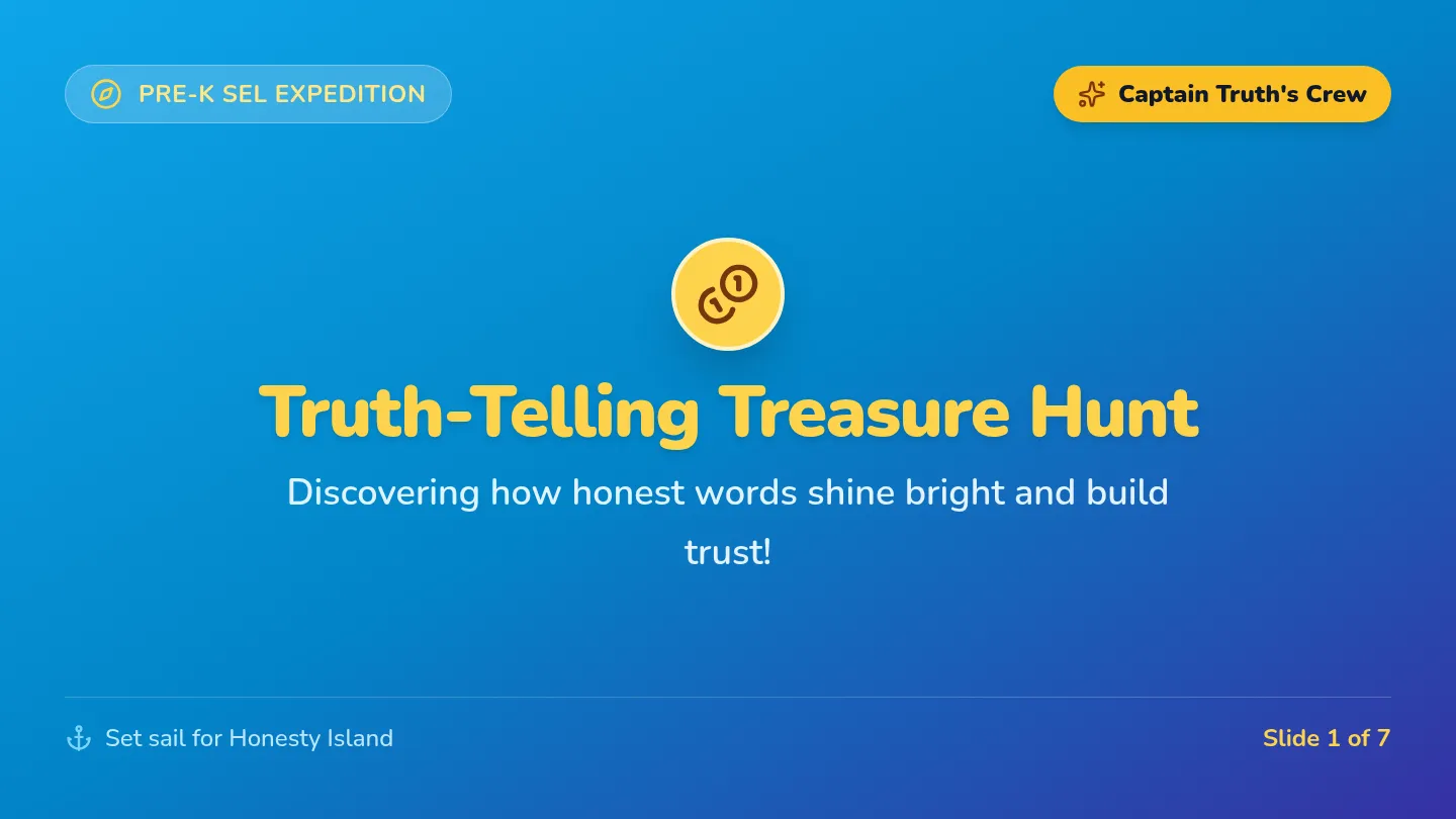 Honesty Map Slides