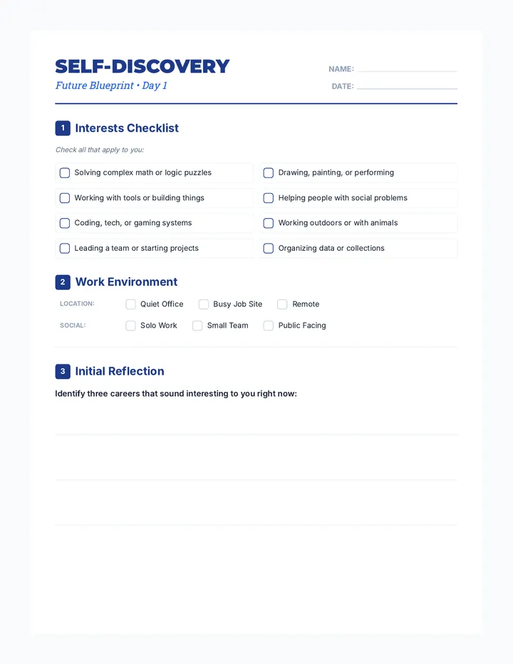Self Discovery Packet