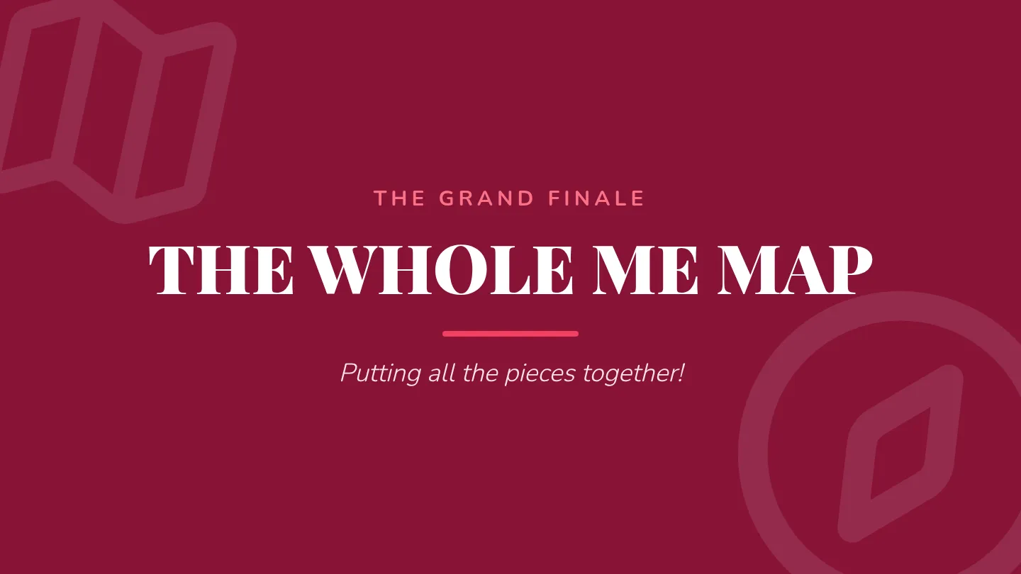 The Whole Me Map Slides