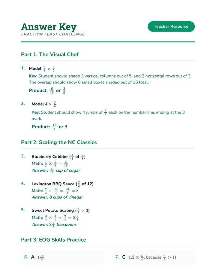 Fraction Feast Answer Key