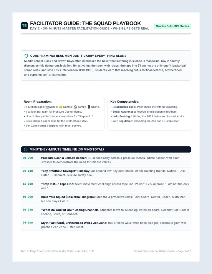 Squad Playbook Facilitator Guide