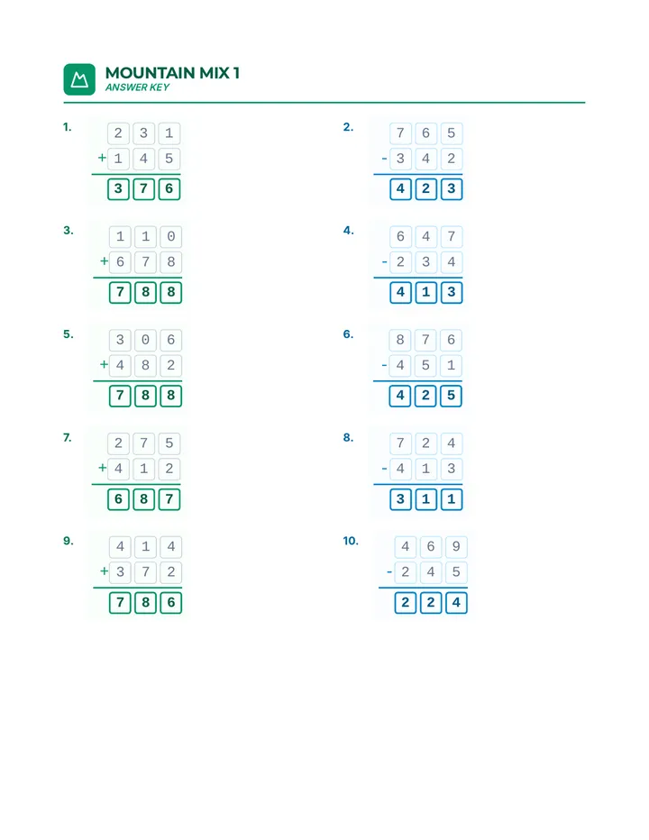 Mountain Mix Answer Key 1