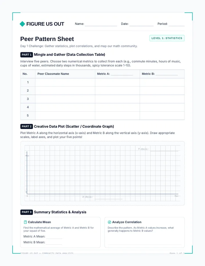 Peer Pattern Sheet