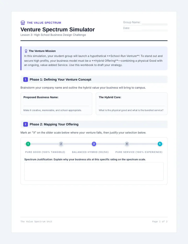 Value Spectrum Simulation Guide