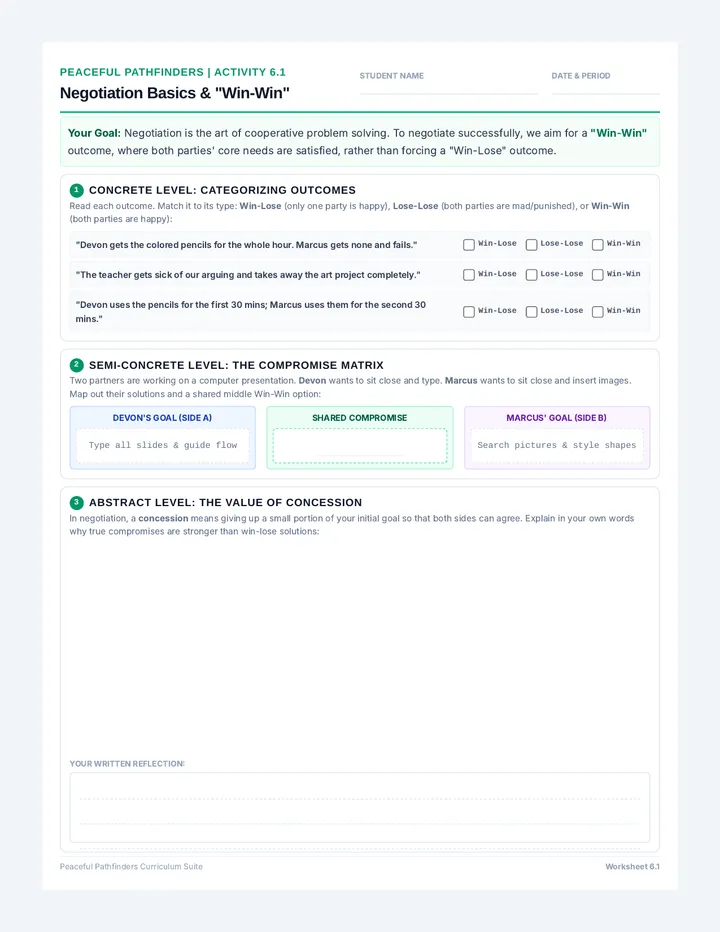 Negotiation Basics Worksheet