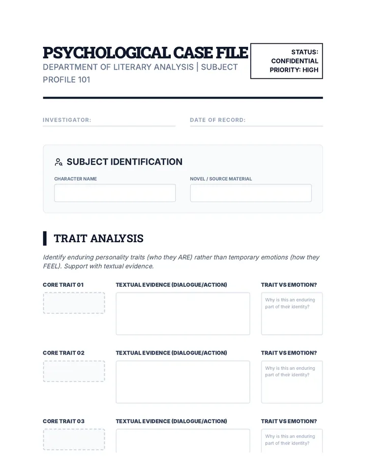 Trait Profile Worksheet