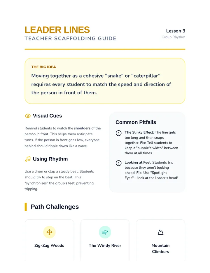 Leader Lines Teacher Guide