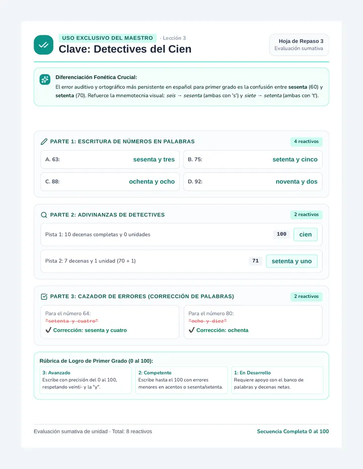 Detectives del Cien Clave de Respuestas