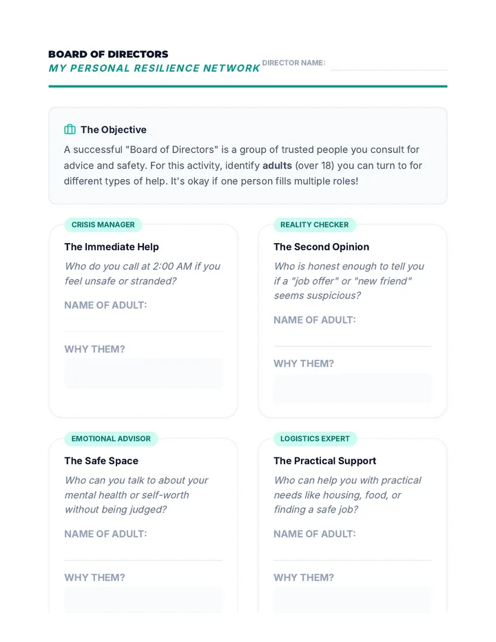 Personal Board Worksheet