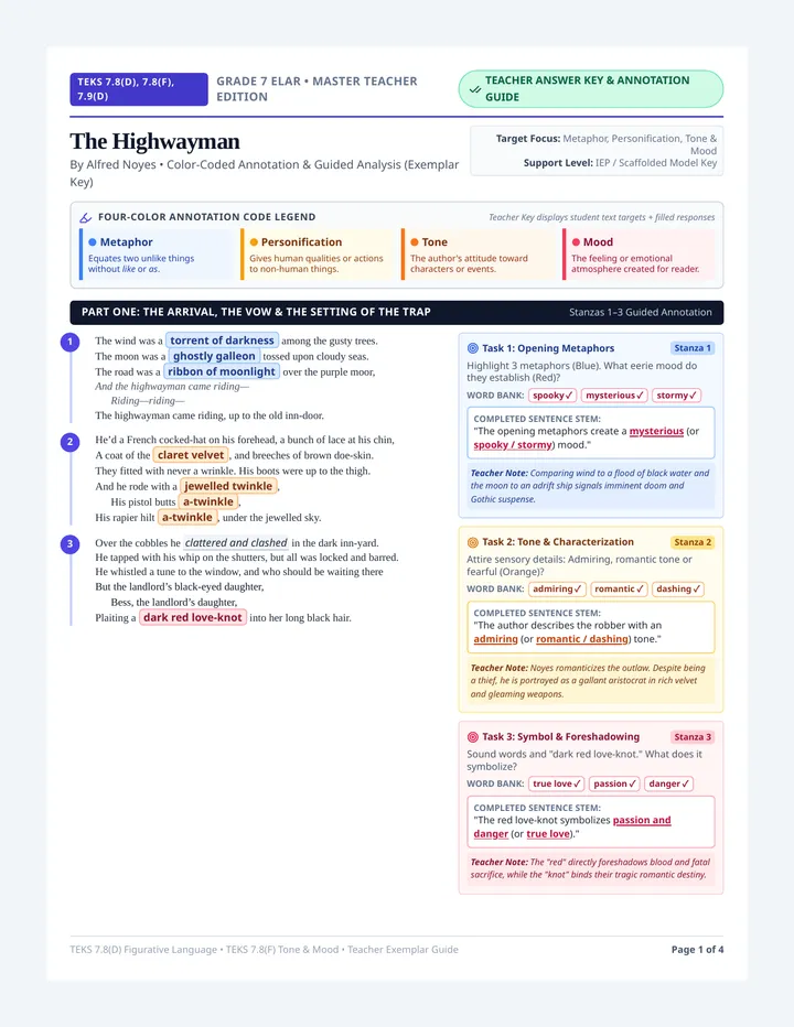 Highwayman Annotation Answer Key