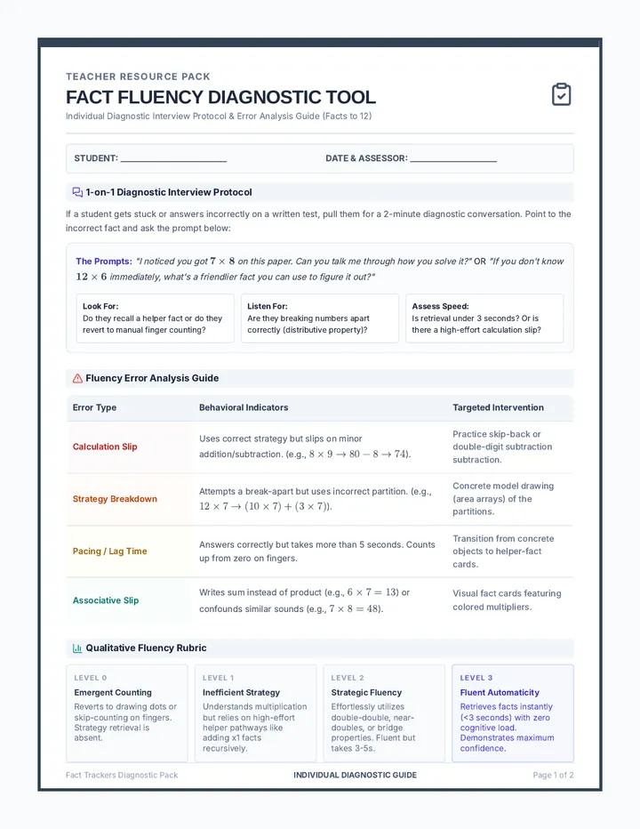 Fact Diagnostics Guide