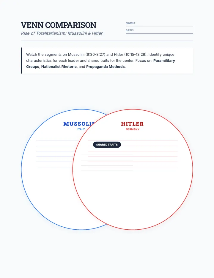 Venn Comparison Worksheet