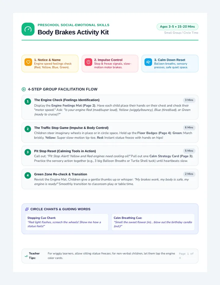 Body Brakes Activity Kit