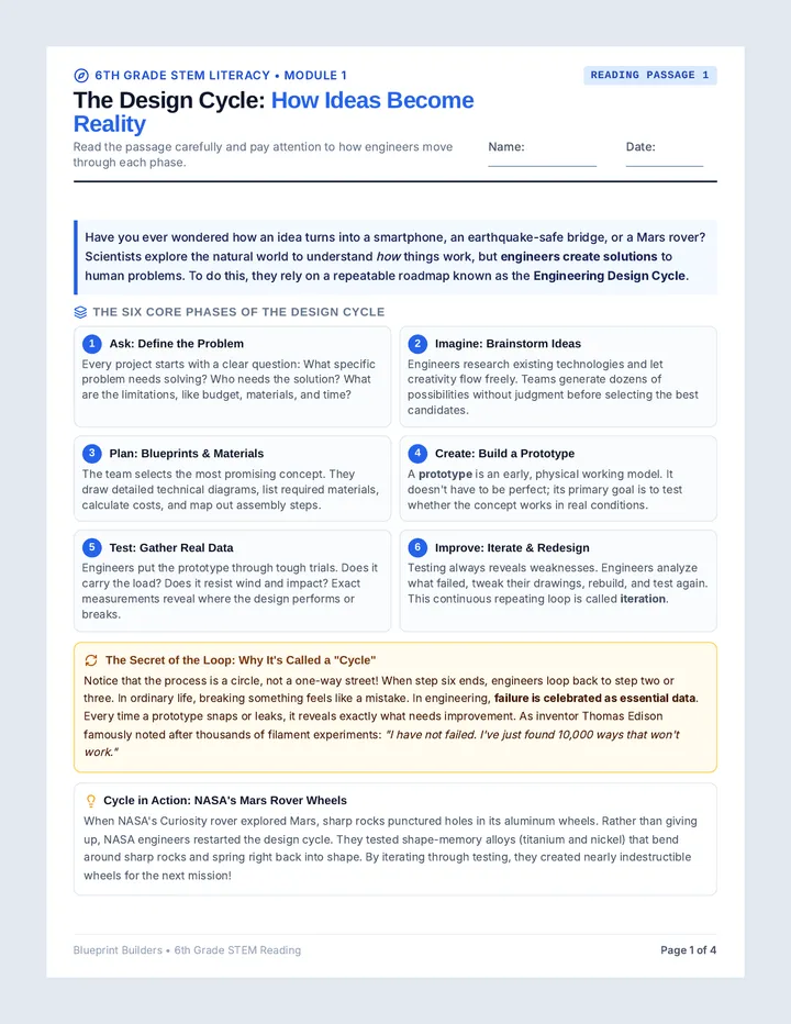 Blueprint Builders Reading Packet