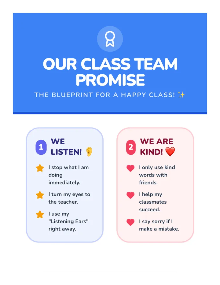 Community Blueprint Contract
