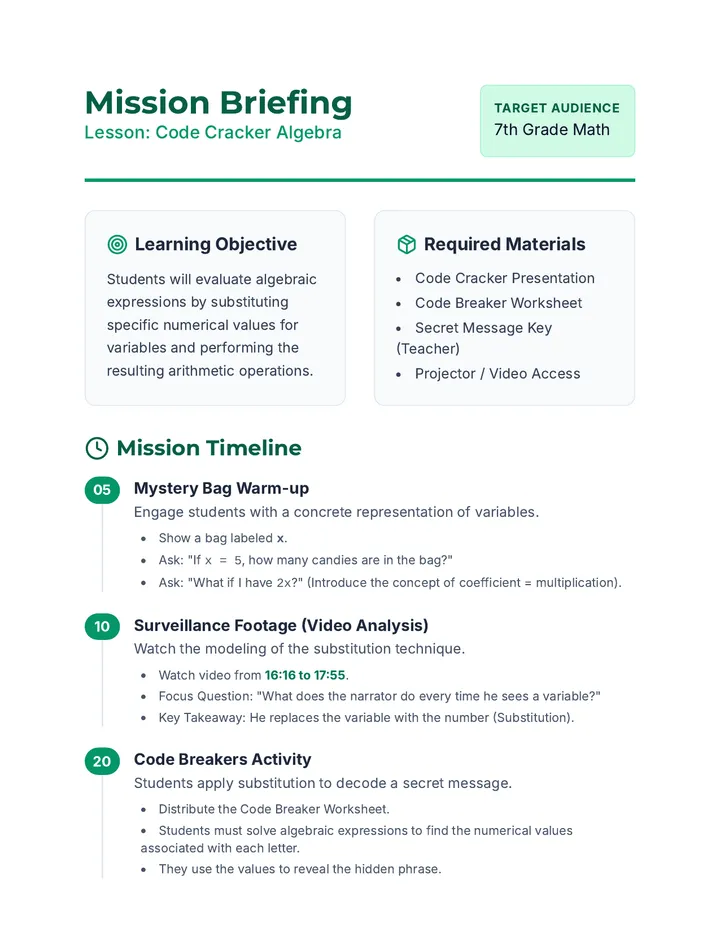 Code Cracker Lesson Plan
