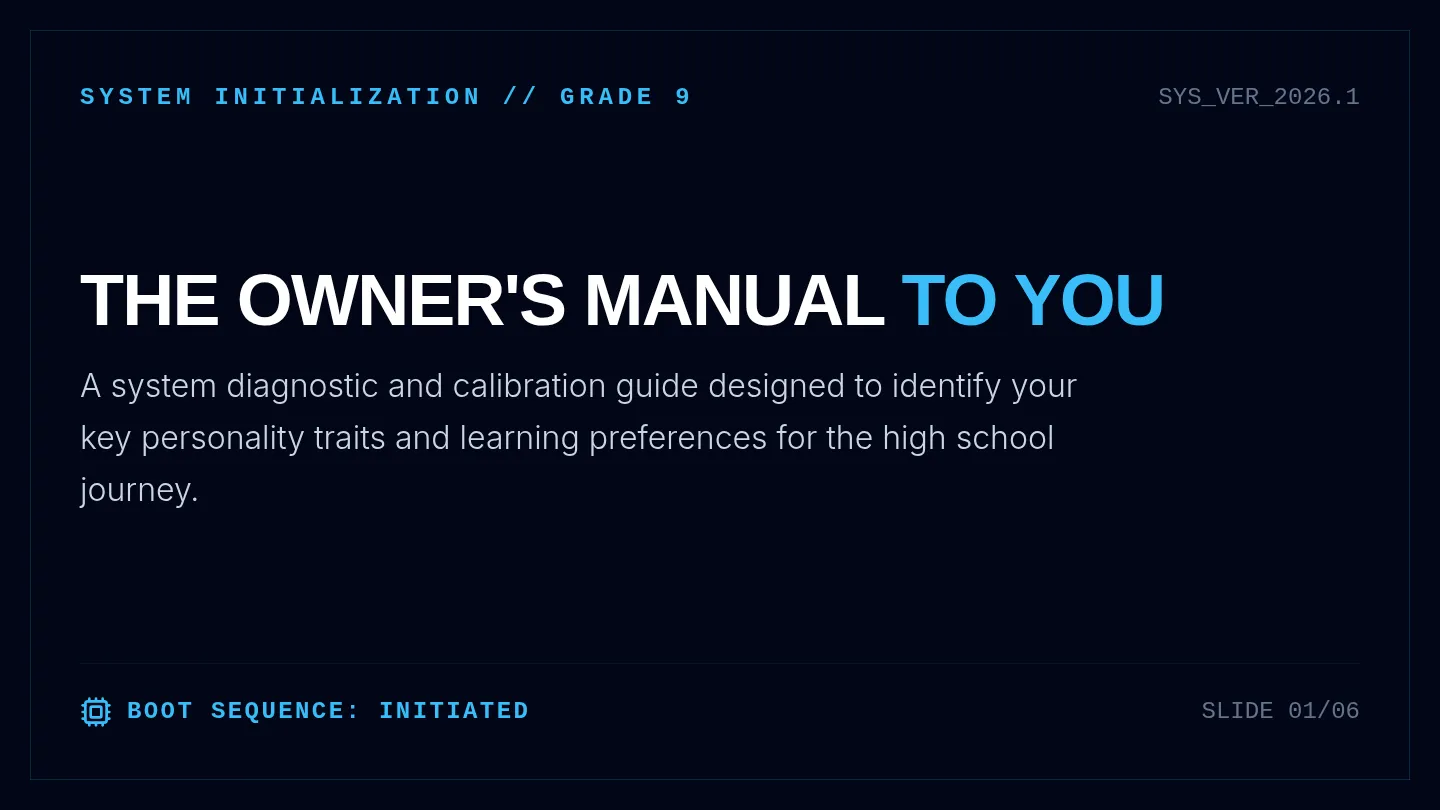 Owners Manual Slides