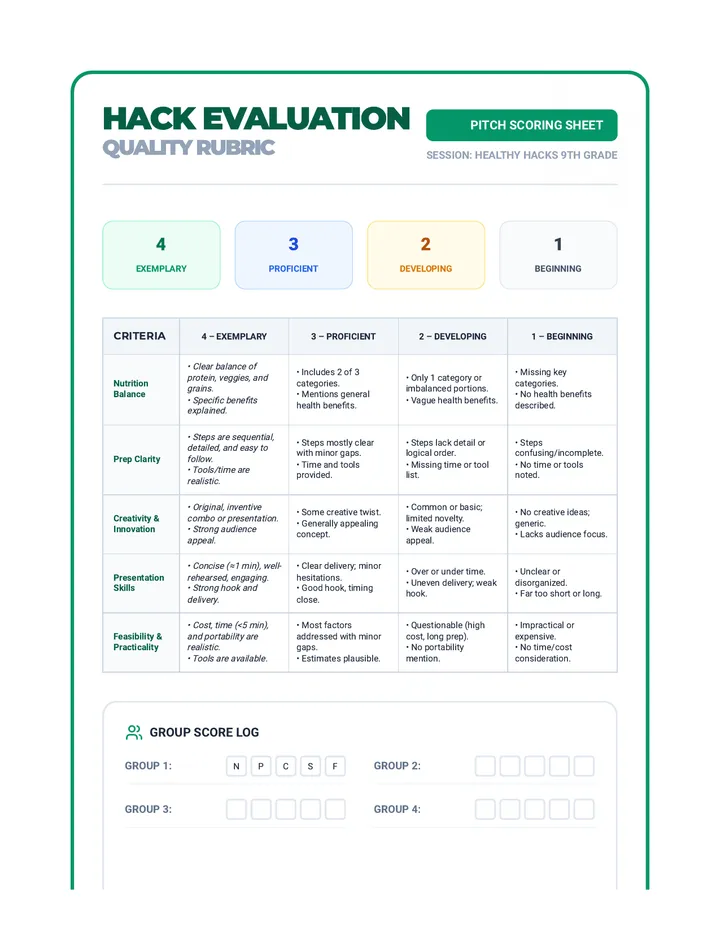 Hack Evaluation Criteria Rubric