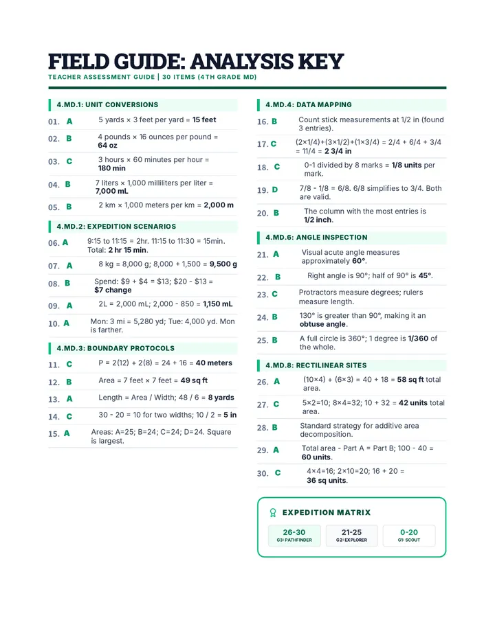 Measurement Field Guide Answer Key