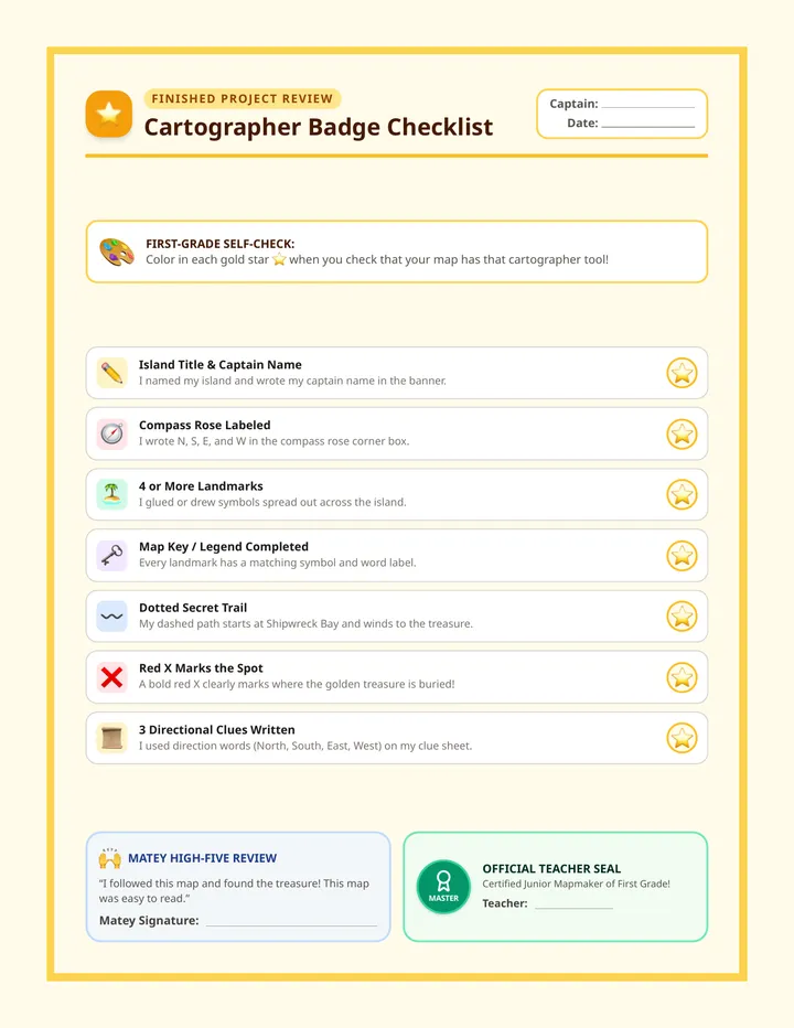 Cartographer Badge Checklist