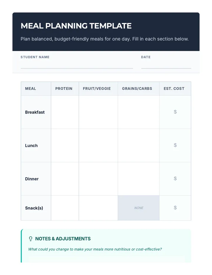 Meal Planning Template Activity