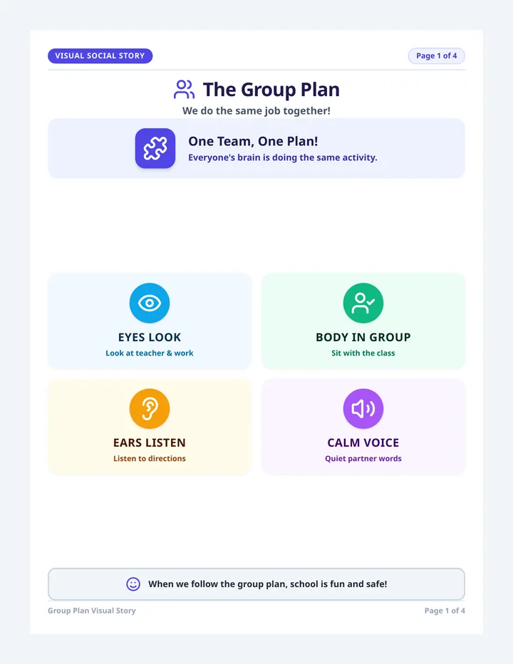 Group Plan Visual Story