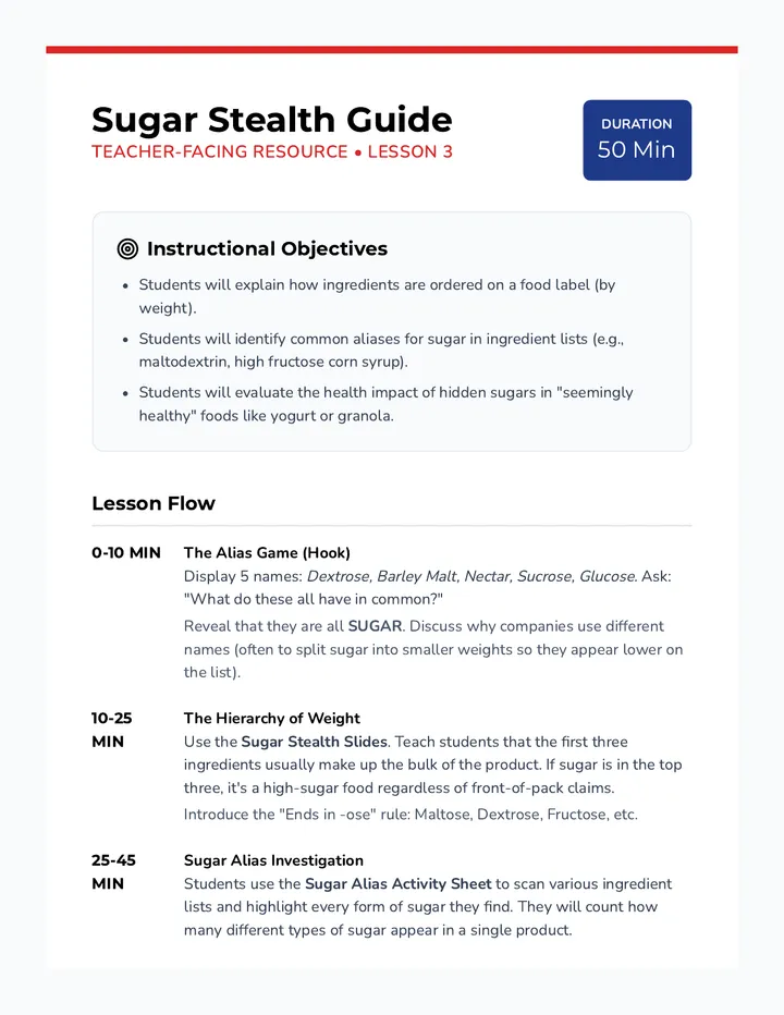 Sugar Sleuth Teacher Guide