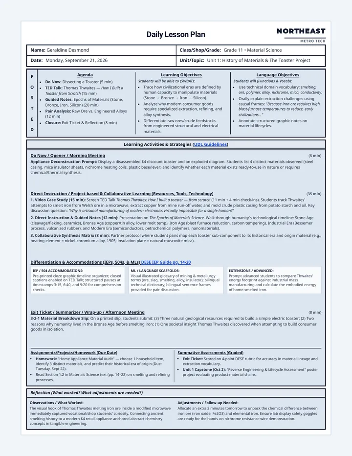 Material Science Toaster Lesson Plan