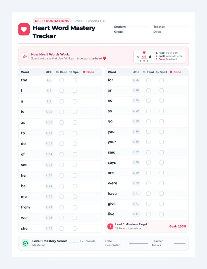 Heart Words Mastery Tracker