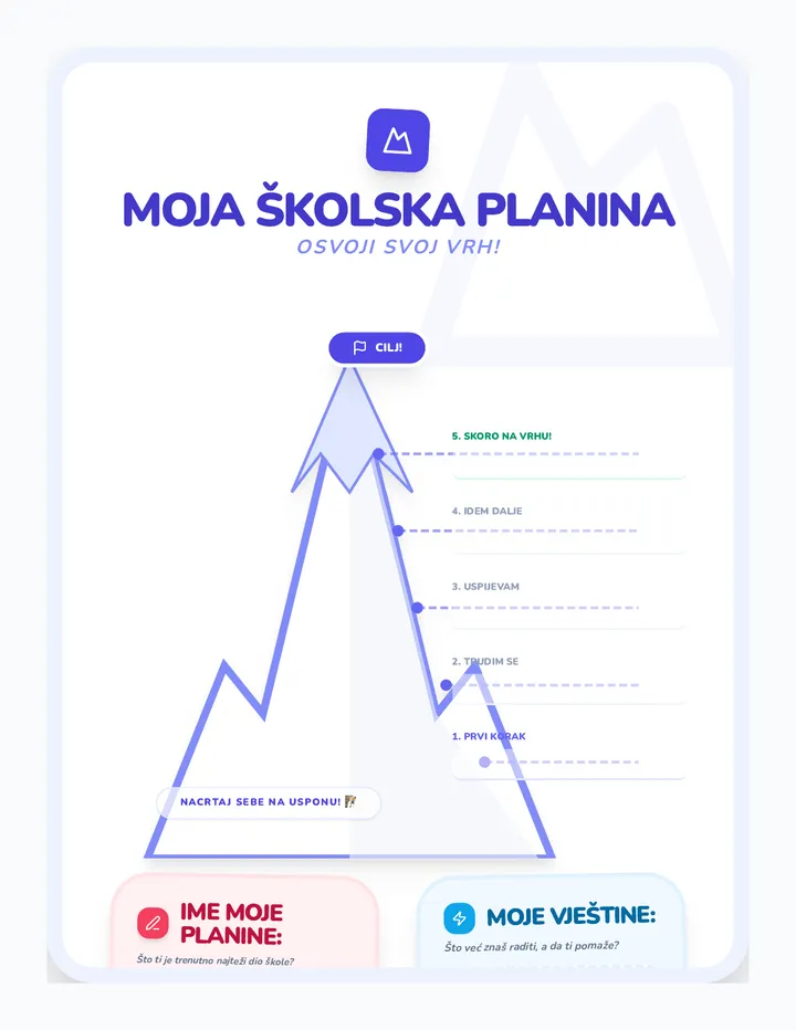 Moja Školska Planina Osvoji Svoj Vrh Radni List