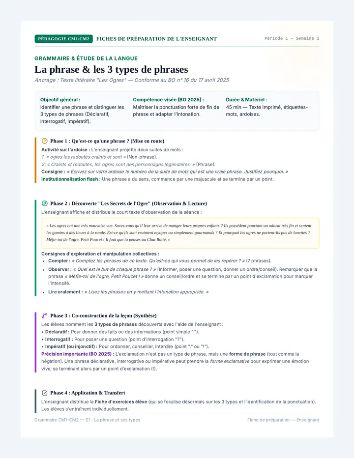 Phrase et Types de Phrases Fiche de Preparation Enseignant