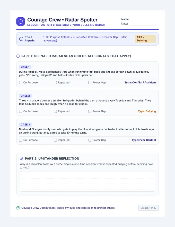 Radar Spotter Worksheet