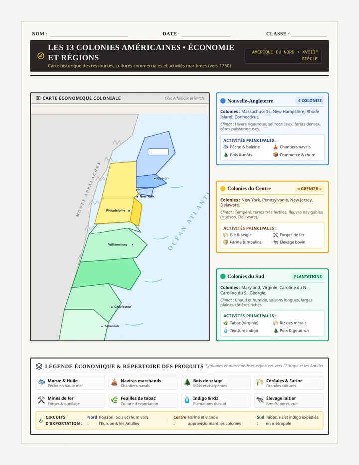 Treize Colonies Carte Économique
