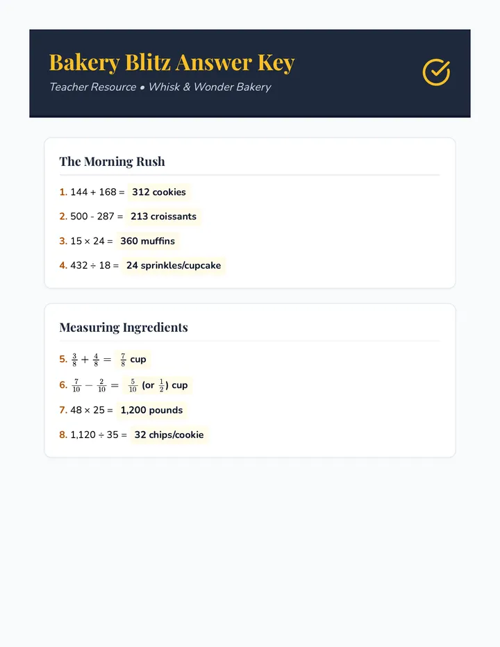 Bakery Blitz Answer Key